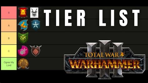 nakai the wanderer|warhammer 3 faction tier list.